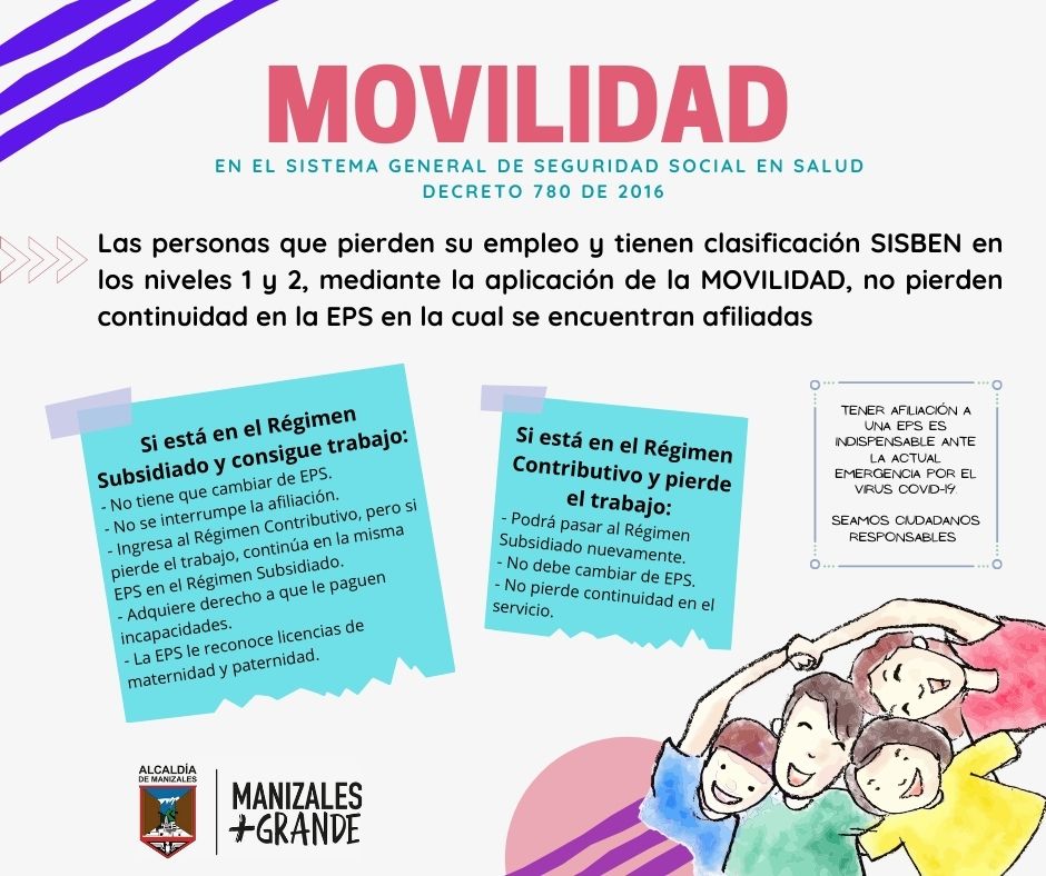 4. Movilidad Oct 6